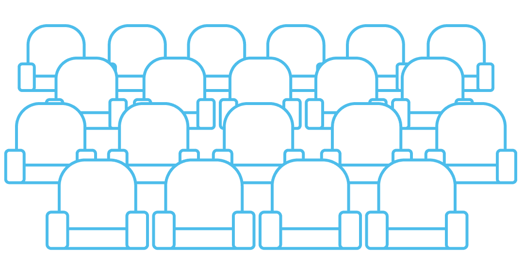 Map keywords to persona to the buyer’s journey