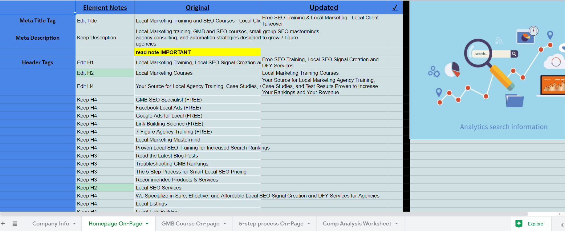 Task 2: Competitor Research