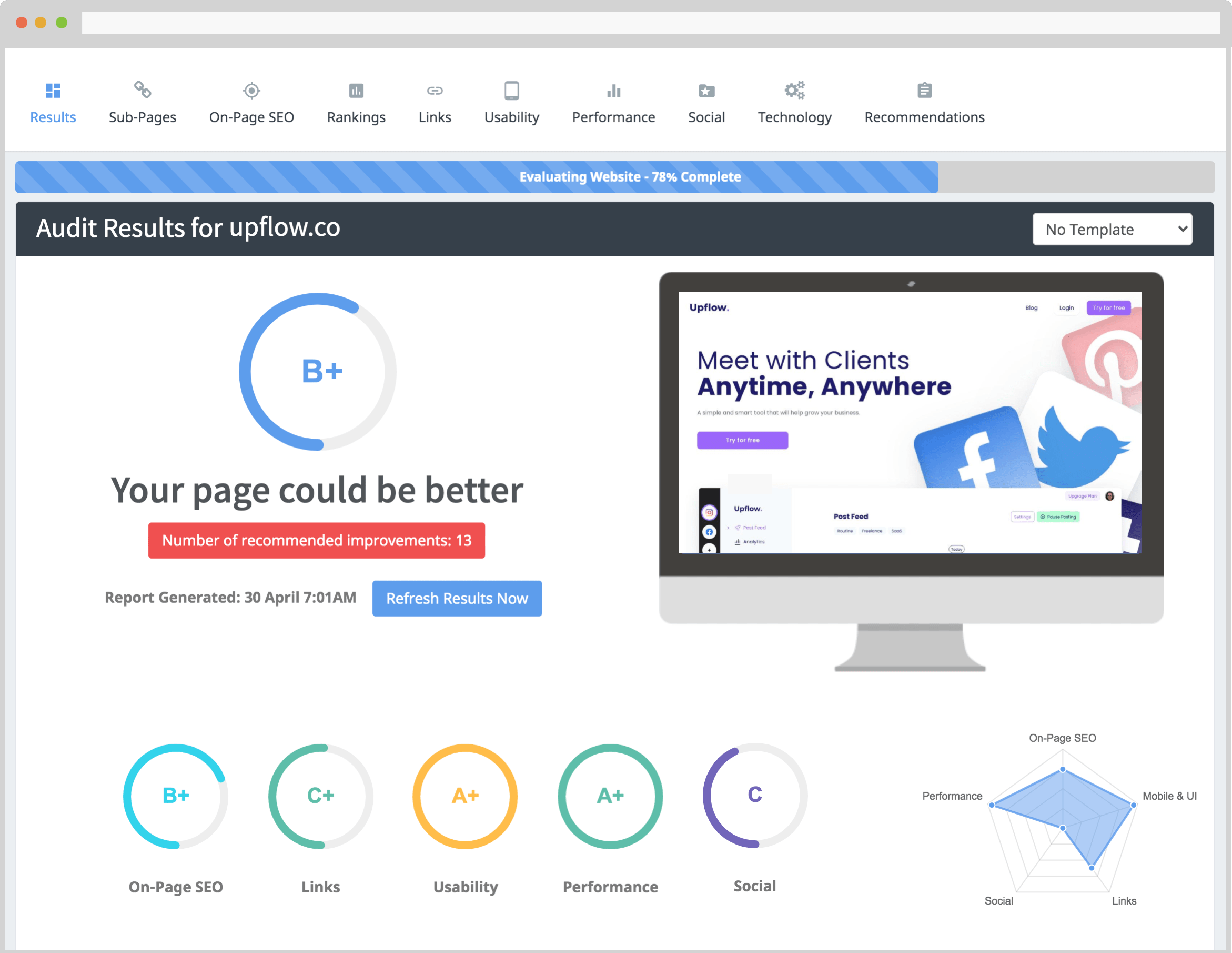 5. Bounce Rate And Dwell Time