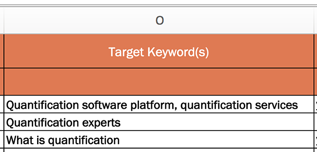 On-Page SEO Versus Off-Page SEO