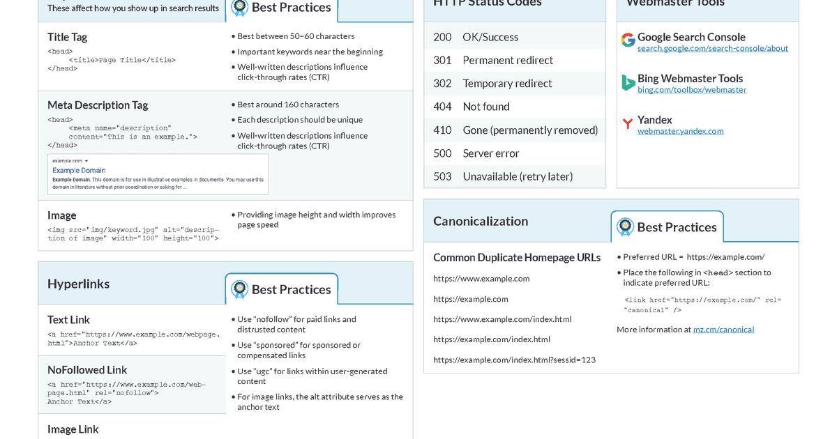 The most important ranking factors never change, everything else does.