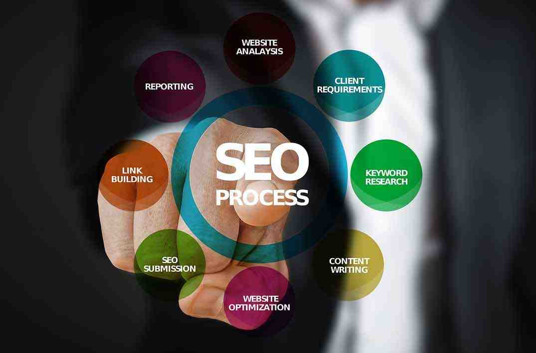 Top tips for choosing the best SEO agency