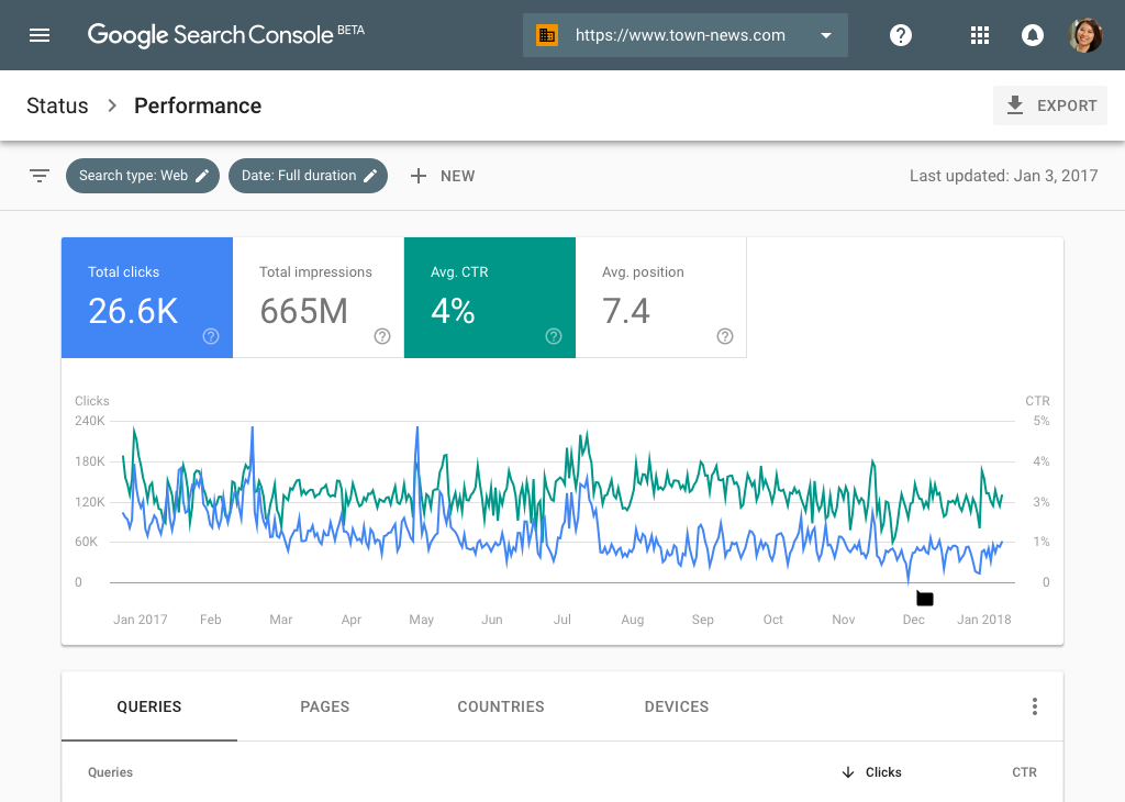 The latest SEO trends you need to know about